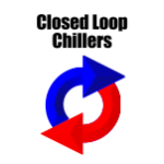 Carousel 1G
